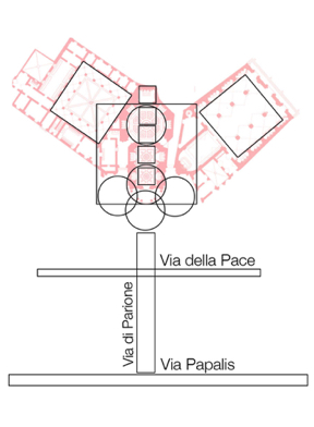 Fig 27 Santa Maria della Pace diagram